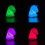 Multicolour Unicorn Lamp LEDicorn InnovaGoods by InnovaGoods, Children's Night Lights - Ref: V0100966, Price: 6,90 €, Discoun...