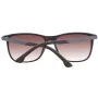 Gafas de Sol Hombre Police SPLC35M 570738 de Police, Gafas y accesorios - Ref: S72107241, Precio: 90,98 €, Descuento: %