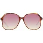 Lunettes de soleil Femme Scotch & Soda SS7027 58200 de Scotch & Soda, Lunettes et accessoires - Réf : S7238219, Prix : 65,19 ...