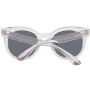 Lunettes de soleil Unisexe Superdry SDS HARA 51172 de Superdry, Lunettes et accessoires - Réf : S7238507, Prix : 56,18 €, Rem...