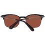 Gafas de Sol Hombre Zac Posen ZVAL 52HN de Zac Posen, Gafas y accesorios - Ref: S7239024, Precio: 48,32 €, Descuento: %