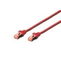 Câble Réseau Rigide FTP 6ème Catégorie Digitus DK-1644-0025-R-10 Rouge 25 cm 0,25 cm de Digitus, Câbles Ethernet - Réf : S773...