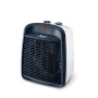 Riscaldamento UFESA PERSERI BLUE Azzurro 2000 W di UFESA, Termoventilatori - Rif: S8108887, Prezzo: 30,70 €, Sconto: %