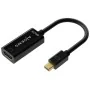 Adaptador Mini Display Port a HDMI Aisens A125-0643 Negro 15 cm de Aisens, Cables DisplayPort - Ref: S9900494, Precio: 10,21 ...