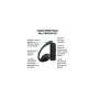 Webcam Satisfyer Preto de Satisfyer, Webcams e telefonia VoIP - Ref: M0405351, Preço: 47,98 €, Desconto: %