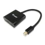 Adaptador USB Equip 133434 Blanco de Equip, Adaptadores DVI-HDMI - Ref: M0508175, Precio: 10,21 €, Descuento: %