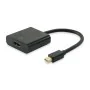 Adaptador USB Equip 133434 Blanco de Equip, Adaptadores DVI-HDMI - Ref: M0508175, Precio: 10,21 €, Descuento: %