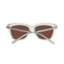 Gafas de Sol Mujer Benetton BE988S02 de Benetton, Gafas y accesorios - Ref: S0314523, Precio: 24,13 €, Descuento: %