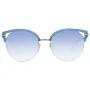 Gafas de Sol Mujer Police SPL739-548FFB ø 54 mm de Police, Gafas y accesorios - Ref: S0368004, Precio: 60,06 €, Descuento: %