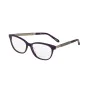 Montura de Gafas Mujer Chopard VCH281S550M94 Ø 55 mm de Chopard, Gafas y accesorios - Ref: S0380370, Precio: 162,48 €, Descue...