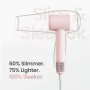 Hairdryer Laifen M10 Pink 1600 W by Laifen, Hair dryers and diffusers - Ref: S0458856, Price: 149,33 €, Discount: %