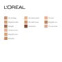 Fluid Make-up Infaillible 24H L'Oreal Make Up (35 ml) (30 ml) by L'Oreal Make Up, Foundations - Ref: S0572723, Price: 11,27 €...