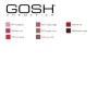 Batom Liquid Matte Gosh Copenhagen (4 ml) de Gosh Copenhagen, Batom - Ref: S0574207, Preço: 9,00 €, Desconto: %