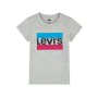 Camiseta de Manga Corta Niño Levi's Sportswear Logo Tee Gris de Levi's, Niño - Ref: S2012156, Precio: 16,23 €, Descuento: %