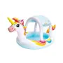 Aufblasbares Planschbecken für Kinder Intex Einhorn 254 x 132 x 109 cm (254 x 132 x 109 cm) von Intex, Aufblasbare Pools - Re...