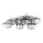 Casserole avec couvercle en verre Quid Métal Acier de Quid, Braisières - Réf : S2701838, Prix : 29,52 €, Remise : %