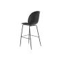 Tabouret DKD Home Decor 50 x 53 x 114 cm Noir Métal Gris foncé polypropylène de DKD Home Decor, Tabourets - Réf : S3034073, P...