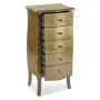 Chest of drawers Cagliari MDF Wood (36 x 100 x 48 cm) by Versa, Chest of Drawers - Ref: S3403803, Price: 208,77 €, Discount: %