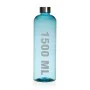 Bouteille d'eau Versa 1,5 L Bleu Acrylique Acier polystyrène 9 x 29 x 9 cm de Versa, Gourdes - Réf : S3408220, Prix : 5,64 €,...