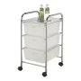 Caisson à Tiroirs Transparent (37 x 61 x 32 cm) de Berilo, Commodes - Réf : S3601610, Prix : 34,41 €, Remise : %