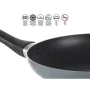 Set of pans Grey Aluminium (2 pcs) by Kinvara, Frying pan and saucepan sets - Ref: S3610026, Price: 21,33 €, Discount: %