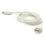 USB charger cable Grundig (12 Units) by Grundig, USB Cables - Ref: S3625029, Price: 23,92 €, Discount: %