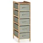 Chest of drawers Grey Wood Textile 34 x 103 x 36 cm (2 Units) by Kipit, Chest of Drawers - Ref: S3626552, Price: 90,00 €, Dis...