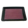 Filtro de ar K&N E-9122 E-9122 de K&N, Sistemas de arrefecimento - Ref: S3712874, Preço: 53,71 €, Desconto: %