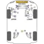 Silentblock Powerflex PFF85-1001 Barra de reforço (2 Unidades) de Powerflex, Amortecedores e acessórios - Ref: S3781767, Preç...