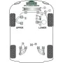 Silentblock Powerflex PFF85-1001 Barra de Refuerzo (2 Unidades) de Powerflex, Amortiguadores y accesorios - Ref: S3781767, Pr...