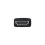 Cabo HDMI Kramer C-HM/ETH-25 Preto 7,6 m de Kramer, Cabos HDMI - Ref: M0312434, Preço: 31,19 €, Desconto: %