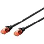 CAT 6 UTP Cable Ewent IM1026 Black 5 m by Ewent, Ethernet cables - Ref: S0239873, Price: 4,10 €, Discount: %