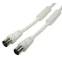 Cable de Antena DCU 391070 de DCU Tecnologic, Cables - Ref: S0445833, Precio: 5,03 €, Descuento: %