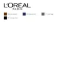 Eye Pencil Le Khol L'Oreal Make Up (3 g) 1,2 g by L'Oreal Make Up, Kohl Pencils - Ref: S0573156, Price: 7,91 €, Discount: %