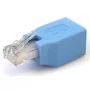 Adaptor Startech ROLLOVER by Startech, Ethernet cables - Ref: S55056547, Price: 6,52 €, Discount: %