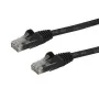 Câble Réseau Rigide UTP 6ème Catégorie Startech N6PATC15MBK   15 m de Startech, Câbles Ethernet - Réf : S55056876, Prix : 21,...