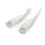 Câble Réseau Rigide UTP 6ème Catégorie Startech M45PAT15MWH   5 m 15 m de Startech, Câbles Ethernet - Réf : S55056979, Prix :...