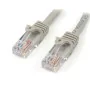 Câble Réseau Rigide UTP 6ème Catégorie Startech 45PAT15MGR   15 m de Startech, Câbles Ethernet - Réf : S55057026, Prix : 15,8...