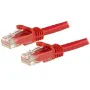 Cavo di Rete Rigido UTP Categoria 6 Startech N6PATC3MRD   3 m di Startech, Cavi Ethernet - Rif: S55057346, Prezzo: 9,84 €, Sc...