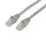 Cable de Red Rígido UTP Categoría 6 Startech N6PATC2MGR   (2 m) de Startech, Cables Ethernet - Ref: S55057399, Precio: 9,20 €...