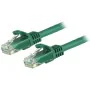 Cavo di Rete Rigido UTP Categoria 6 Startech N6PATC50CMGN   0,5 m di Startech, Cavi Ethernet - Rif: S55057531, Prezzo: 6,07 €...