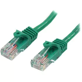 Cavo di Rete Rigido UTP Categoria 5e Startech 45PAT2MGN di Startech, Cavi Ethernet - Rif: S55057541, Prezzo: 7,95 €, Sconto: %