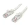 Cable de Red Rígido UTP Categoría 6 Startech 45PAT3MWH   3 m de Startech, Cables Ethernet - Ref: S55057553, Precio: 6,29 €, D...