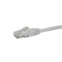 Câble Réseau Rigide UTP 6ème Catégorie Startech N6PATC10MWH 10 m Blanc de Startech, Câbles Ethernet - Réf : S55057884, Prix :...