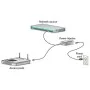 PoE Injector CISCO AIR-PWRINJ6 by CISCO, Network Transceivers - Ref: S55102462, Price: 163,65 €, Discount: %