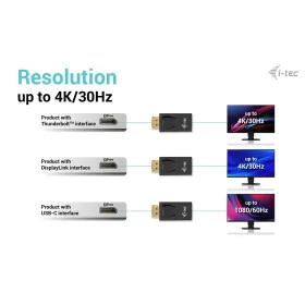 Adaptador Thunderbolt a USB-C i-Tec DP2HDMI4K30HZ de i-Tec, Adaptadores Thunderbolt - Ref: S55256477, Precio: 10,18 €, Descue...