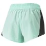 Short de Sport pour Femme Puma Fit Fashion Wov Aigue marine de Puma, Femme - Réf : S64110842, Prix : 39,06 €, Remise : %