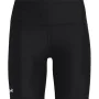 Leggings Sportivo da Donna Under Armour Nero di Under Armour, Donna - Rif: S6468932, Prezzo: 37,24 €, Sconto: %