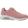 Zapatillas Deportivas Mujer Skechers Stand On Air Rosa Salmón de Skechers, Mujer - Ref: S6470912, Precio: 74,78 €, Descuento: %