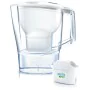 Carafe Filtrante Brita Maxtra Pro Multicouleur Transparent 2,4 L de Brita, Carafes filtrantes - Réf : S6504236, Prix : 19,71 ...